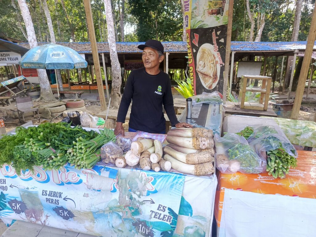 Warung Sayur Mayur